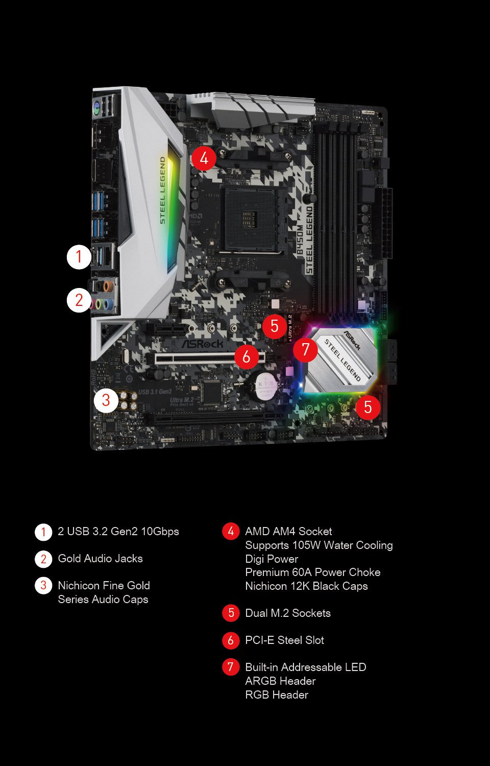 ASRock B450M STEEL LEGEND